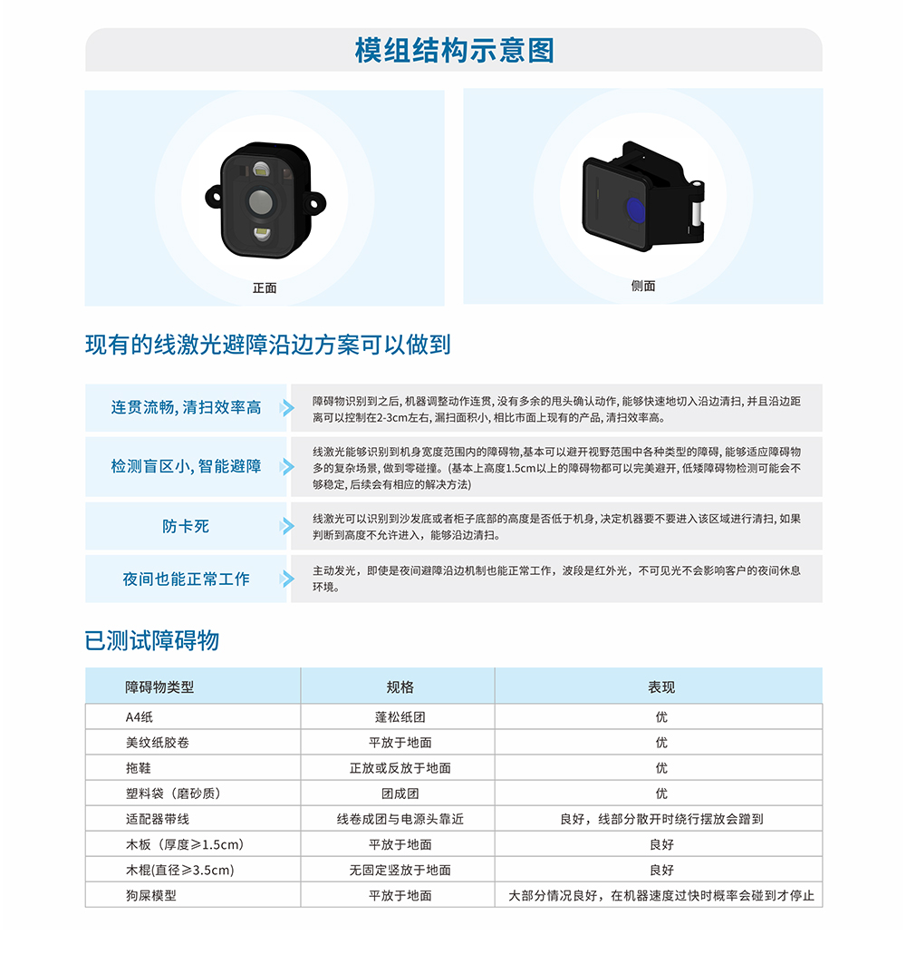 線(xiàn)激光.jpg